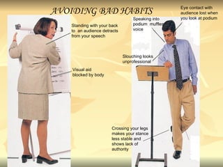 AVOIDING BAD HABITS Eye contact with audience lost when you look at podium Speaking into  podium  muffles  voice Slouching looks unprofessional Standing with your back to  an audience detracts from your speech Visual aid  blocked by body Crossing your legs makes your stance less stable and  shows lack of authority 