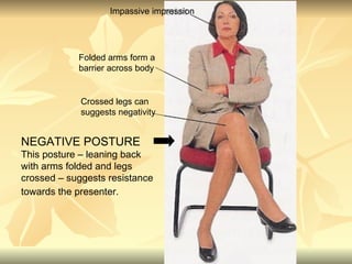 Impassive impression Folded arms form a  barrier across body Crossed legs can suggests negativity NEGATIVE POSTURE This posture – leaning back  with arms folded and legs  crossed – suggests resistance  towards the presenter.   