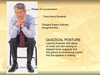 Frown of concentration Torso leans forwards Clasped fingers indicate thoughtfulness  QUIZZICAL POSTURE Leaning forwards with elbow  on knee and chin resting on  clasped hand, suggests that  this person is considering a point that the speaker is making. 