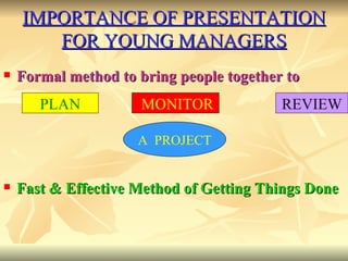IMPORTANCE OF PRESENTATION FOR YOUNG MANAGERS Formal method to bring people together to Fast & Effective Method of Getting Things Done PLAN MONITOR REVIEW A  PROJECT 