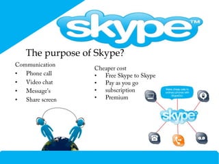 The purpose of Skype?
•                 •
•                 •
•                 •
•                 •
 