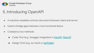 ● A machine-readable contract document between client and server
● Used to bridge gaps between cross functional teams
● Created by two methods:
● Code-First (e.g., Swagger Integration in FastAPI, NestJS)
● Design-First (e.g., by-hand or ApiFiddle)
5. Introducing OpenAPI
 