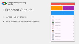 1. Expected Outputs
● A mock-up of Pokédex
● Lists the first 25 entries from Pokédex
 