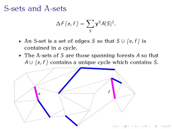 negative correlation examples graph negative correlation examples graph