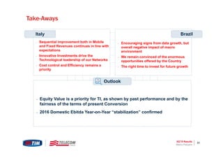 3Q’15 Results 22
2015 targets confirmed
- Annual strategic review process is ongoing
- Strategic update early 2016
Take-Aways
Italy Brazil
Marco Patuano
• Encouraging signs from data growth, but
overall negative impact of macro
environment
• We remain convinced of the enormous
opportunities offered by the Country
• The right time to invest for future growth
• Equity Value is a priority for TI, as shown by past performance and by the
fairness of the terms of present Conversion
• 2016 Domestic Ebitda Year-on-Year “stabilization” confirmed
• Sequential improvement both in Mobile
and Fixed Revenues continues in line with
expectations
• Innovative Investments drive the
Technological leadership of our Networks
• Cost control and Efficiency remains a
priority
Outlook
 