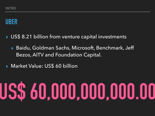 INTRO
UBER
▸ US$ 8.21 billion from venture capital investments
▸ Baidu, Goldman Sachs, Microsoft, Benchmark, Jeff
Bezos, AITV and Foundation Capital.
▸ Market Value: US$ 60 billion
US$ 60,000,000,000.00
 