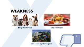WEAKNESS
No pets allowed No breakfast
Influenced by theme park
 