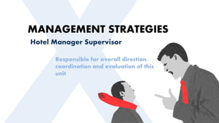 MANAGEMENT STRATEGIES
Hotel Manager Supervisor
Responsible for overall direction,
coordination and evaluation of this
unit
 