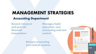 MANAGEMENT STRATEGIES
Accounting Department
Record, interpret
and provide
financial
transactions
Manages hotel
operation, cost
accounting and cost
control
Designs accounting
and control systems
 