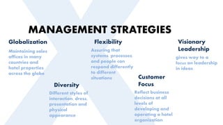MANAGEMENT STRATEGIES
Visionary
LeadershipMaintaining sales
offices in many
countries and
hotel properties
across the globe
Different styles of
interaction, dress,
presentation and
physical
appearance
Assuring that
systems, processes,
and people can
respond differently
to different
situations
Diversity
FlexibilityGlobalization
Customer
Focus
Reflect business
decisions at all
levels of
developing and
operating a hotel
organization
gives way to a
focus on leadership
in ideas
 