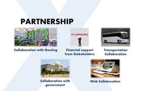 PARTNERSHIP
Collaboration with Genting
Collaboration with
government
Financial support
from Stakeholders
Transportation
Collaboration
Web Collaboration
 