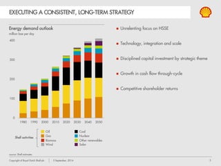 Royal Dutch Shell plc Investor Day in New York, September 5, 2014 | PDF