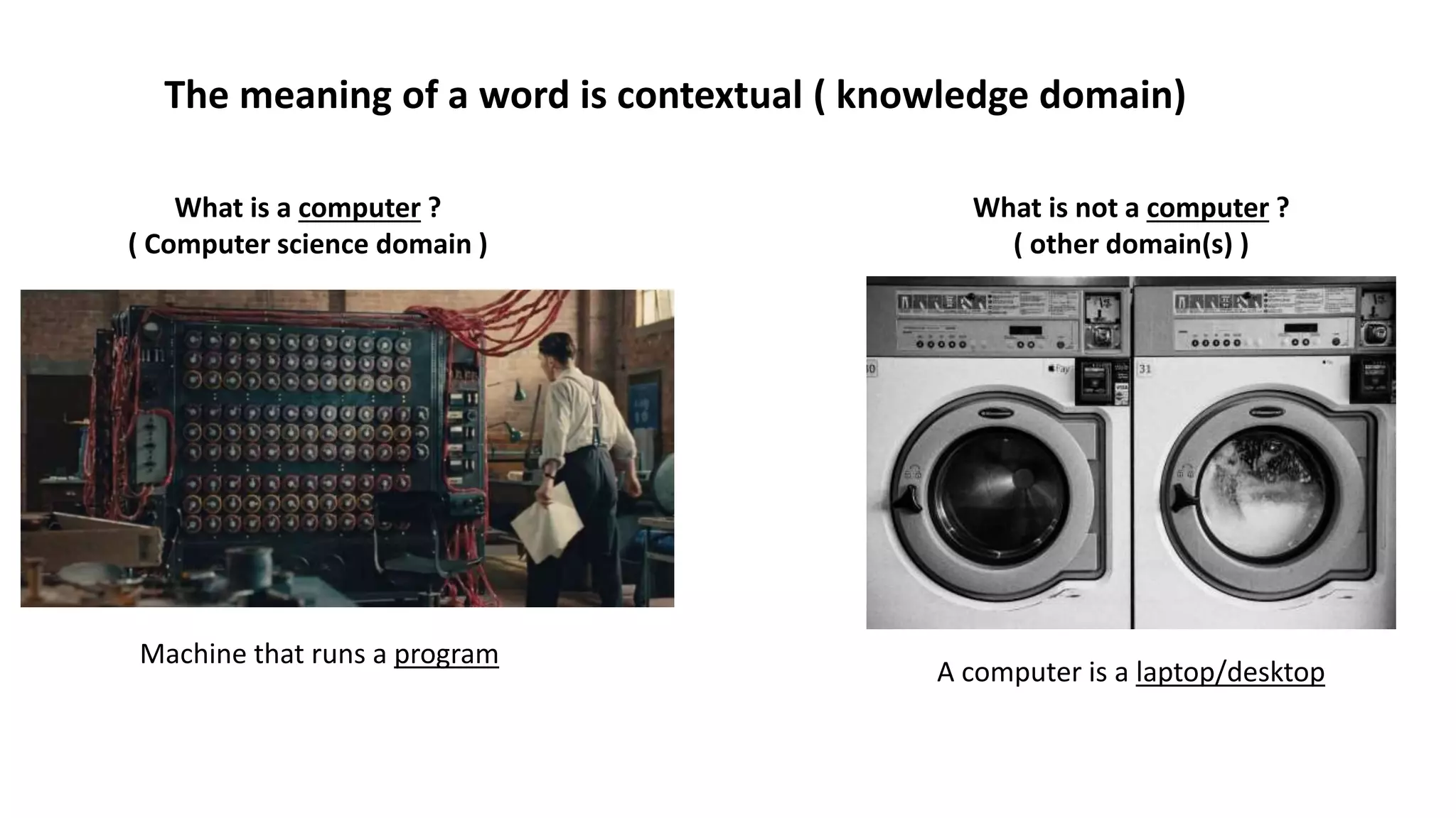 The meaning of a word is contextual ( knowledge domain)
Machine that runs a program
What is a computer ?
( Computer science domain )
What is not a computer ?
( other domain(s) )
A computer is a laptop/desktop
 