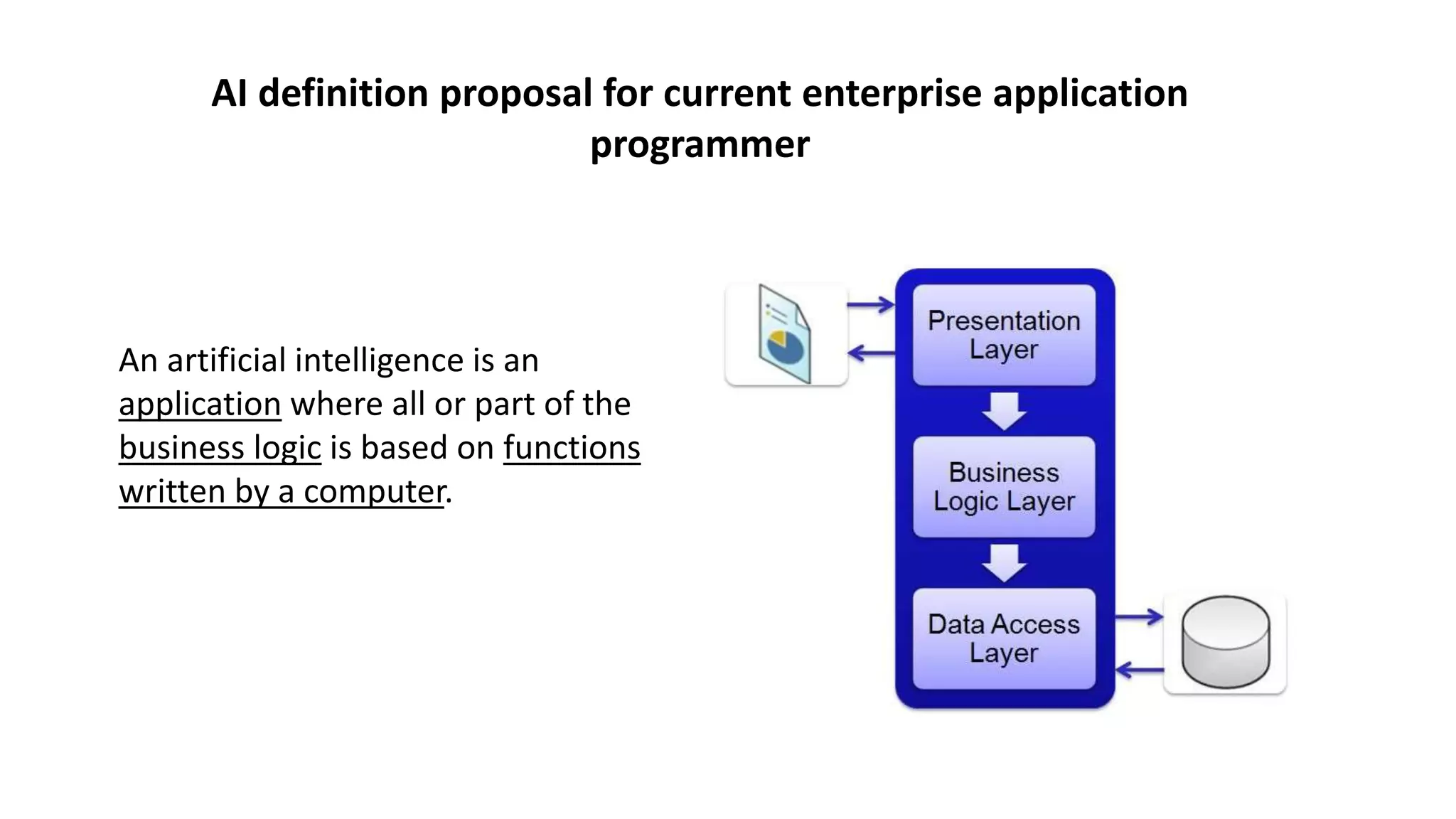 AI definition proposal for current enterprise application
programmer
An artificial intelligence is an
application where all or part of the
business logic is based on functions
written by a computer.
 