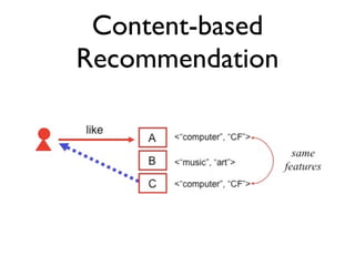Recommender Engines