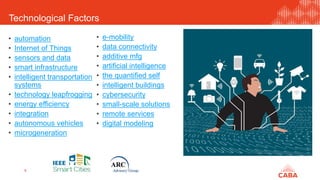 Technological Factors
6
• automation
• Internet of Things
• sensors and data
• smart infrastructure
• intelligent transportation
systems
• technology leapfrogging
• energy efficiency
• integration
• autonomous vehicles
• microgeneration
• e-mobility
• data connectivity
• additive mfg
• artificial intelligence
• the quantified self
• intelligent buildings
• cybersecurity
• small-scale solutions
• remote services
• digital modeling
 