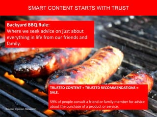 Copyright 2008 Pocket Hercules
Word of mouth is at the heart of this process. According to an Opinion Research
study, 59% of people consult a friend or family member for advice.
The reason that content plays such as critical link is because people share it. They
share content they trust. They share it in emails, through social media, and when
they’re together.
SMART CONTENT STARTS WITH TRUST
Backyard BBQ Rule:
Where we seek advice on just about
everything in life from our friends and
family.
Source: Opinion Research
TRUSTED CONTENT + TRUSTED RECOMMENDATIONS =
SALE.
59% of people consult a friend or family member for advice
about the purchase of a product or service.
 