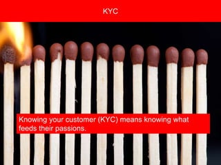 Copyright 2008 Pocket Hercules
KYC
Knowing your customer (KYC) means knowing what
feeds their passions.
 