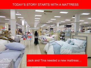 Copyright 2008 Pocket Hercules
TODAY’S STORY STARTS WITH A MATTRESS
Jack and Tina needed a new mattress…
 