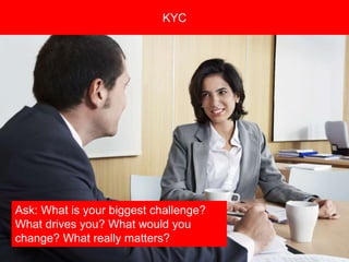 Copyright 2008 Pocket Hercules
KYC
Ask: What is your biggest challenge?
What drives you? What would you
change? What really matters?
 