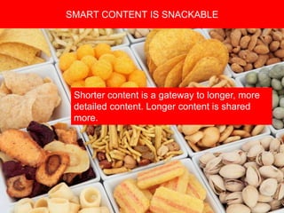 Copyright 2008 Pocket Hercules
SMART CONTENT IS SNACKABLE
Shorter content is a gateway to longer, more
detailed content. Longer content is shared
more.
 