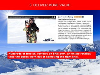 Copyright 2008 Pocket Hercules
34
Hundreds of free ski reviews on Skis.com, an online retailer,
take the guess work out of selecting the right skis.
3. DELIVER MORE VALUE
 