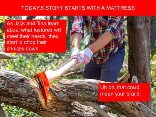 Copyright 2008 Pocket Hercules
TODAY’S STORY STARTS WITH A MATTRESS
As Jack and Tina learn
about what features will
meet their needs, they
start to chop their
choices down.
Uh oh, that could
mean your brand.
 