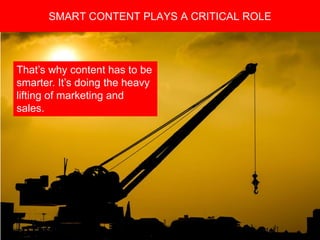 Copyright 2008 Pocket Hercules
SMART CONTENT PLAYS A CRITICAL ROLE
That’s why content has to be
smarter. It’s doing the heavy
lifting of marketing and
sales.
 