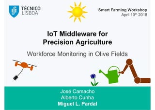 IoT Middleware for
Precision Agriculture
José Camacho
Alberto Cunha
Miguel L. Pardal
Workforce Monitoring in Olive Fields
Smart Farming Workshop
April 10th 2018
 