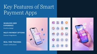 Key Features of Smart
Payment Apps
Intuitive design
SEAMLESS USER
EXPERIENCE
Diverse integrations
MULTI-PAYMENT OPTIONS
Instant notifications
REAL-TIME TRACKING
 