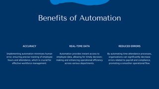 Smart Workforce Time Attendance Management Systems | PDF