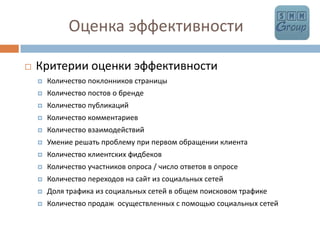            Оценка эффективностиКритерии оценки эффективностиКоличество поклонников страницыКоличество постов о брендеКоличество публикацийКоличество комментариевКоличество взаимодействийУмение решать проблему при первом обращении клиентаКоличество клиентских фидбековКоличество участников опроса / число ответов в опросеКоличество переходов на сайт из социальных сетейДоля трафика из социальных сетей в общем поисковом трафикеКоличество продаж  осуществленных с помощью социальных сетей