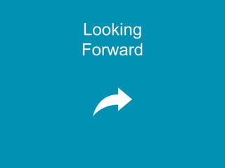 Looking
Forward
 