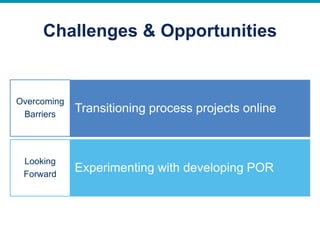 Transitioning process projects online
Overcoming
Barriers
Experimenting with developing POR
Looking
Forward
Challenges & Opportunities
 