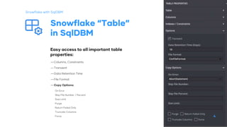 SqlDBM - Online Data Modeling Tool for Snowflake | PPTX
