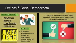 Críticas à Social Democracia
PROBLEMAS ESTRUTURAS
• Tendência
baixa a
crescimento
econômico
OS LIBERAIS
• “Corrente
econômica contra
a idéia de
intervenção
estatal do Social
Democracia”
“ O próprio sucesso do sistema Social
Democrático pode ocasionar mecanismos
de seu enfraquecimento ”
 