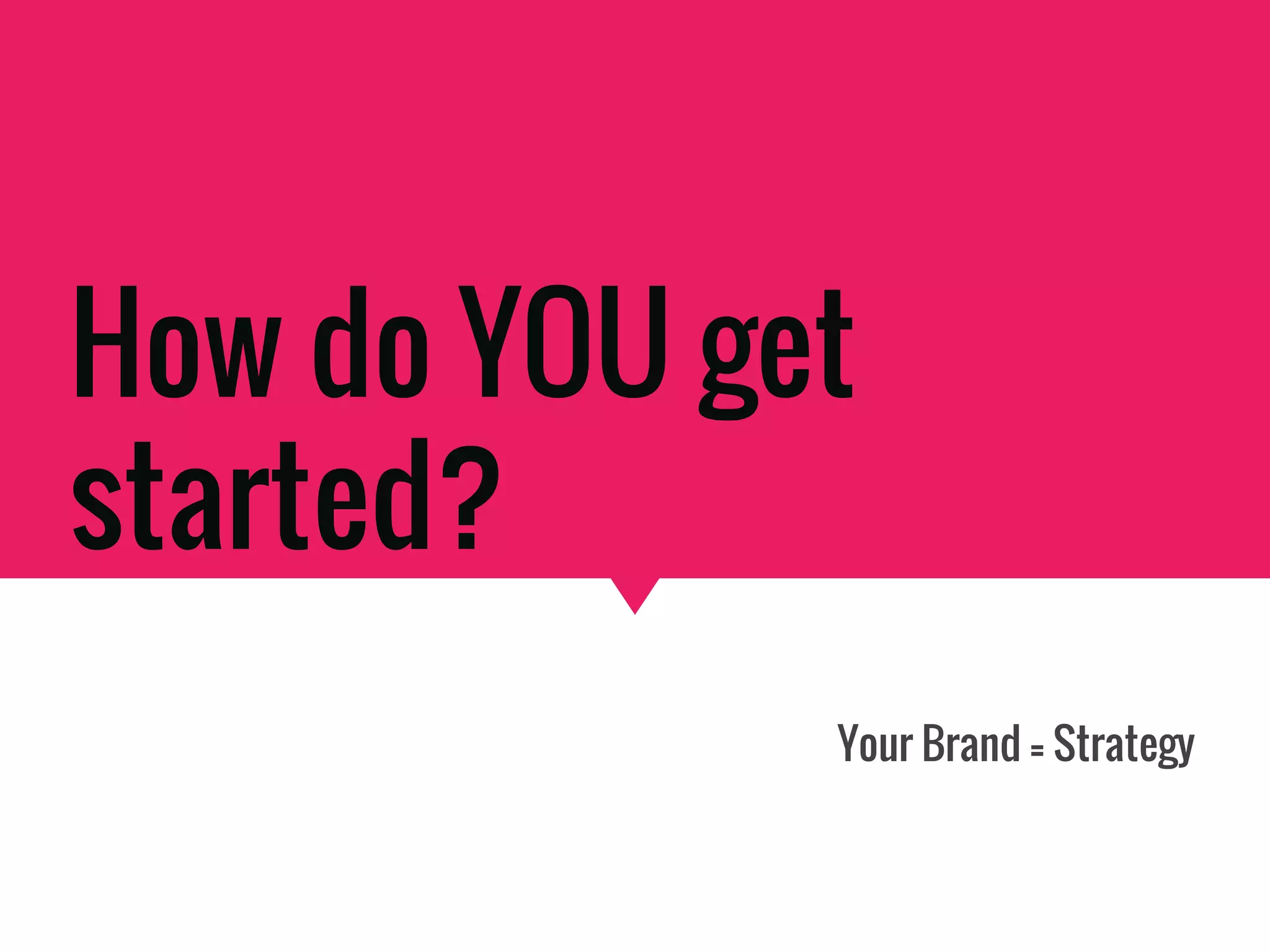 How do YOU get
started?
Your Brand = Strategy
 
