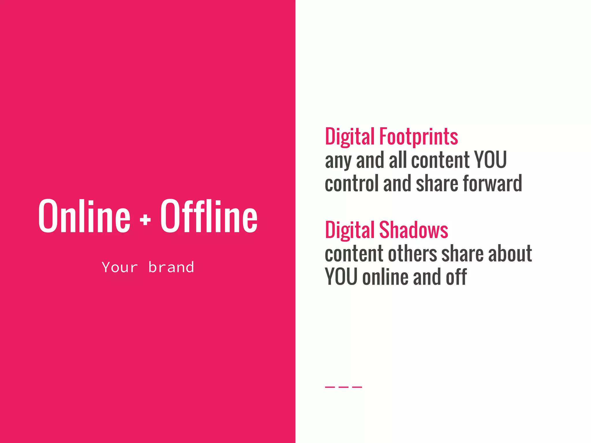 Online + Offline
Your brand
Digital Footprints
any and all content YOU
control and share forward
Digital Shadows
content others share about
YOU online and off
 