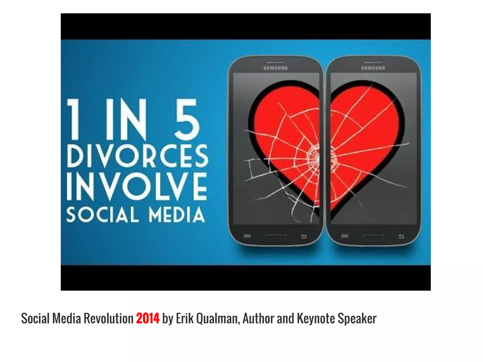 Social Media Revolution 2014 by Erik Qualman, Author and Keynote Speaker
 