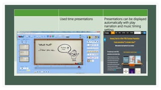 Used time presentations Presentations can be displayed
automatically with play
narration and music timing
setting
 