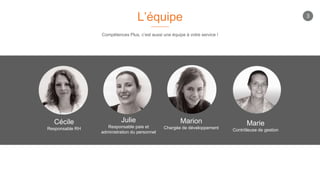 L’équipe
Marie
Contrôleuse de gestion
Compétences Plus, c’est aussi une équipe à votre service !
Cécile
Responsable RH
Julie
Responsable paie et
administration du personnel
Marion
Chargée de développement
3
 