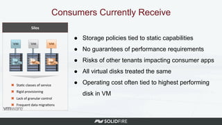 Consumers Currently Receive
●  Storage policies tied to static capabilities
●  No guarantees of performance requirements
●...