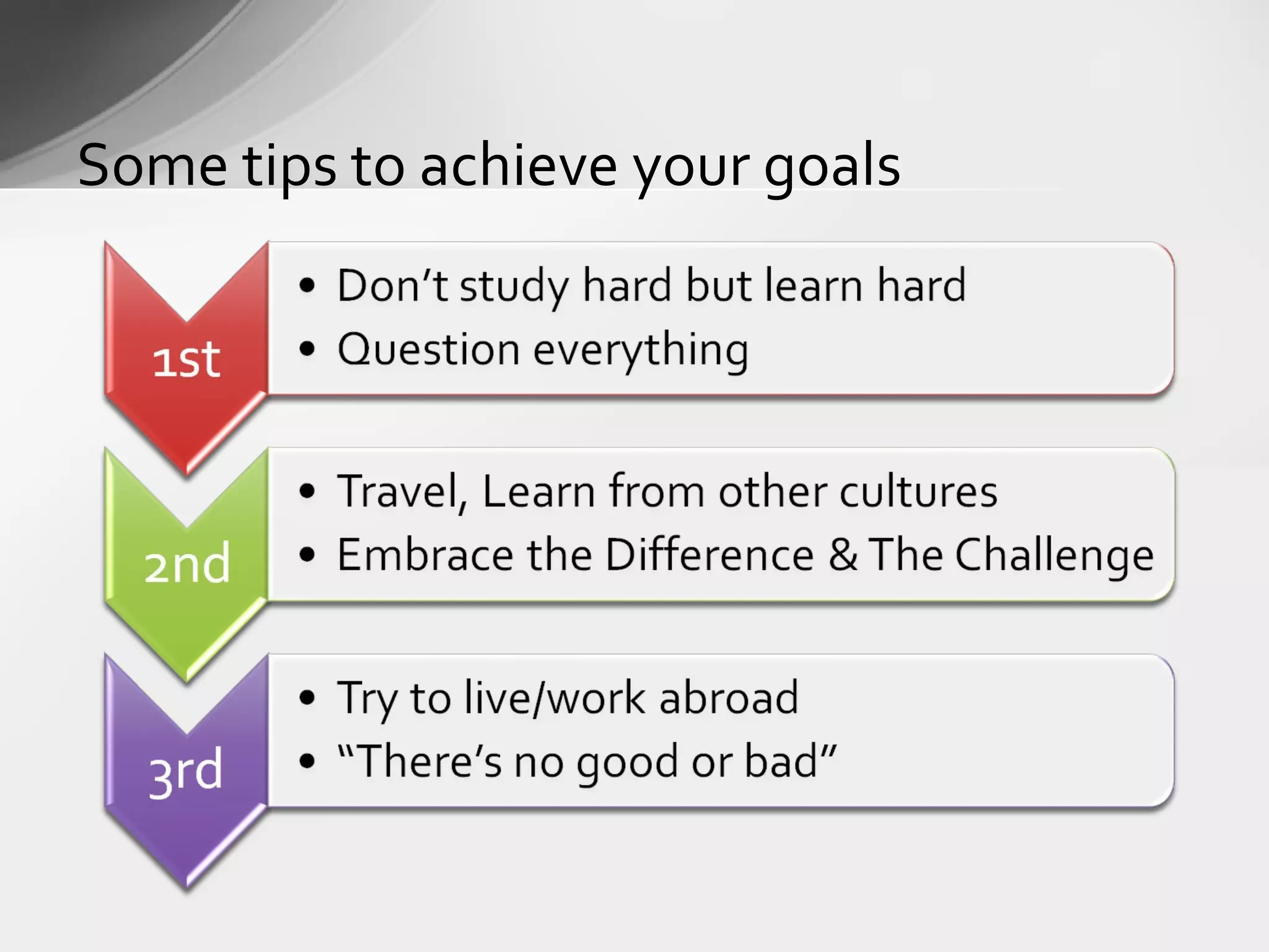 Some tips to achieve your goals