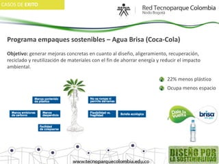 CASOS DE EXITO




  Programa empaques sostenibles – Agua Brisa (Coca-Cola)
  Objetivo: generar mejoras concretas en cuanto al diseño, aligeramiento, recuperación,
  reciclado y reutilización de materiales con el fin de ahorrar energía y reducir el impacto
  ambiental.

                                                                            22% menos plástico
                                                                            Ocupa menos espacio
 
