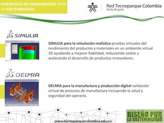 PORTAFOLIO DE HERRAMIENTAS PARA
LA SOSTENIBILIDAD




                      SIMULIA para la simulación realística pruebas virtuales del
                      rendimiento del productos y materiales en un ambiente virtual
                      3D ayudando a mejorar fiabilidad, reduciendo costos y
                      acelerando el desarrollo de productos innovadores.




                      DELMIA para la manufactura y producción digital validación
                      virtual de procesos de manufactura incluyendo la salud y
                      seguridad del operario.
 