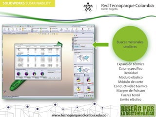 SOLIDWORKS SUSTAINABILITY




                              Expansión térmica
                               Calor específico
                                  Densidad
                               Módulo elástico
                               Módulo de corte
                            Conductividad térmica
                             Margen de Poisson
                                 Fuerza tensil
                                Limite elástico
 