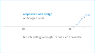 ’00 ’10
but interestingly enough, it’s not such a new idea…
on Google Trends
responsive web design
 