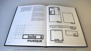 Karl Gerstner, Programme entwerfen, 2007. Copyright 2007 Lars Müller Publishers — used with kind permission.
 