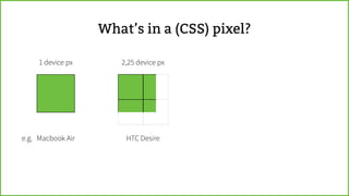 meta name=viewport
content=width=device-width, user-scalable=yes
@viewport {
width: auto;
user-zoom: zoom;
}
Corresponds to
 