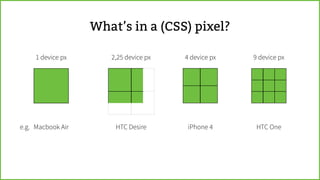 meta name=viewport content=width=device-width
and page orientation is locked to landscape.
@viewport {
width: auto;
orientation: landscape;
}
Corresponds to
 